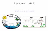 Systems 4-5 What is a system?. EALR 1: Systems Big Idea: Systems (SYS) Core Content: Complex Systems In prior grades students learned to think systematically.