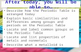 After today, you will be able to… Describe how the Periodic Table is arranged today Explain basic similarities and differences among groups and periods.