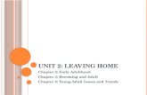 U NIT 2: L EAVING H OME Chapter 3: Early Adulthood Chapter 4: Becoming and Adult Chapter 5: Young Adult Issues and Trends.