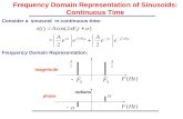 Frequency Domain Representation of Sinusoids: Continuous Time Consider a sinusoid in continuous time: Frequency Domain Representation: magnitude phase.