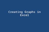 Creating Graphs in Excel. Step Summary Input data Highlight data to be graphed Insert  Chart Decide what type of graph to use Finish!