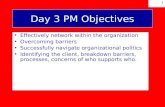 1 Day 3 PM Objectives Effectively network within the organization Overcoming barriers Successfully navigate organizational politics Identifying the client,