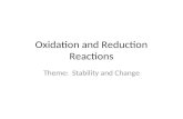 Oxidation and Reduction Reactions Theme: Stability and Change.
