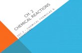 CH. 2 CHEMICAL REACTIONS SEC.2 – CHEMICAL FORMULAS & EQUATIONS.