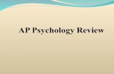 Success on the AP Psychology Exam Understanding of the AP Psychology Test Knowing the basic elements of the AP Psychology test including: Number of questions.