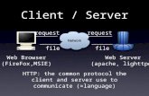 Client / Server Web Browser (FireFox,MSIE) Web Server (apache, lighttpd) request file HTTP: the common protocol the client and server use to communicate.