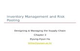 Inventory Management and Risk Pooling Designing & Managing the Supply Chain Chapter 3 Byung-Hyun Ha bhha@pusan.ac.kr.