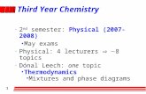 1 Third Year Chemistry 2 nd semester: Physical (2007-2008) May exams Physical: 4 lecturers  8 topics Dónal Leech: one topic Thermodynamics Mixtures.