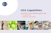 GS1 Capabilities Overview for HL7 Mobile Health Group -12 Sept. 2012 -Baltimore, MD (USA)