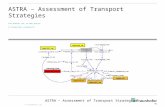 © Fraunhofer ISI ASTRA – Assessment of Transport Strategies ETIS+ Workshop; June, 23 rd 2010, Brussels Dr. Michael Krail, Fraunhofer-ISI ASTRA – Assessment.