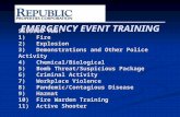 SESSION TWO: 1) Fire 2) Explosion 3) Demonstrations and Other Police Activity 4) Chemical/Biological 5) Bomb Threat/Suspicious Package 6) Criminal Activity.