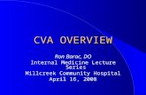 CVA OVERVIEW Ron Barac, DO Internal Medicine Lecture Series Millcreek Community Hospital April 16, 2008.