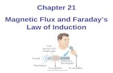 Chapter 21 Magnetic Flux and Faraday’s Law of Induction.