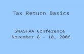 Tax Return Basics SWASFAA Conference November 8 – 10, 2006.