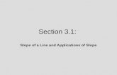 Section 3.1: Slope of a Line and Applications of Slope.