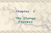 Chapter 2 The Change Process. A framework for change  It always takes a long time to change from one paradigm to another.  Inertia is not only a law.