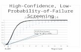 High-Confidence, Low- Probability-of-Failure Screening January 11, 2014 RLGM? P[P[Failure|Eq]