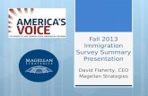 Fall 2013 Immigration Survey Summary Presentation David Flaherty, CEO Magellan Strategies.