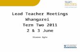 Lead Teacher Meetings Whangarei Term Two 2011 2 & 3 June Dianne Ogle.