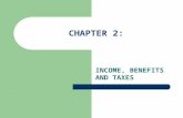 CHAPTER 2: INCOME, BENEFITS AND TAXES. 2-1 EARNED INCOME AND BENEFITS Complete the following vocabulary terms: Minimum Wage: Overtime Pay: Commission: