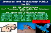 Approximately 75% of recently emerging infectious diseases affecting humans are diseases of animal origin; approximately 60% of all human pathogens are.