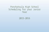 Ponchatoula High School Scheduling for your Junior Year 2015-2016.