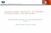Justice system statistics: an overview – including their use and misuse South Pacific Council of Youth and Children's Courts Jonathon Rees and Tony Jacques.