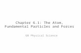 Chapter 6.1: The Atom, Fundamental Particles and Forces G8 Physical Science.