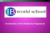 Diploma Programme An Overview of the IB Diploma Programme.
