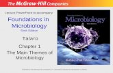Foundations in Microbiology Sixth Edition Chapter 1 The Main Themes of Microbiology Lecture PowerPoint to accompany Talaro Copyright © The McGraw-Hill.