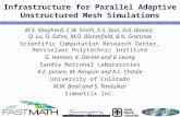 Infrastructure for Parallel Adaptive Unstructured Mesh Simulations  M.S. Shephard, C.W. Smith, E.S. Seol, D.A. Ibanez, Q. Lu, O. Sahni, M.O. Bloomfield,