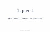 Chapter 4 The Global Context of Business Prepared By: Mostafa Kamel.