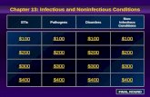 Chapter 13: Infectious and Noninfectious Conditions $100 $200 $300 $400 $100$100$100 $200 $300 $400 STIsPathogensDisorders Non- Infectious Conditions FINAL.