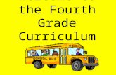 Welcome to the Fourth Grade Curriculum Night. The Fourth Grade Team Mrs. Christian Mr. Permenter Mrs. Hrebenar Mrs. Allen (Mrs. Johnson) Ms. Adkison.