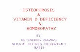 OSTEOPOROSIS & VITAMIN D DEFICIENCY & HOMOEOPATHY BY DR SANJEEV AGGARAL MEDICAL OFFICER ON CONTRACT BASIS.