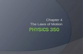 Chapter 4 The Laws of Motion.  Kinematics Math of HOW things move ○ Position, velocity, acceleration  Dynamics WHY do things move? What causes a body.