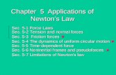 Chapter 5 Applications of Newton’s Law Sec. 5-1 Force Laws Sec. 5-2 Tension and normal forces Sec. 5-3 Friction forces Sec. 5-4 The dynamics of uniform.