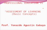 PROFESSIONAL EDUCATION VI “ASSESSMENT OF LEARNING” (Basic Concepts) Prof. Yonardo Agustin Gabuyo.