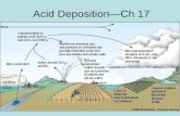 Acid Deposition—Ch 17. What is Acid Deposition? Acid Deposition is the falling of acids & acid forming compounds from the atmosphere to Earth’s surface.