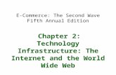E-Commerce: The Second Wave Fifth Annual Edition Chapter 2: Technology Infrastructure: The Internet and the World Wide Web.