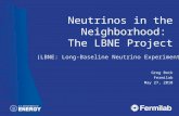 Neutrinos in the Neighborhood: The LBNE Project Greg Bock Fermilab May 27, 2010 (LBNE: Long-Baseline Neutrino Experiment)