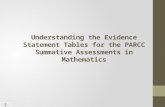 Understanding the Evidence Statement Tables for the PARCC Summative Assessments in Mathematics 1.