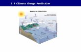 3.5 Climate Change Prediction. (i)Climate Modeling (ii)Detection and Attribution of Climate Change (iii) Climate Change Predictions.
