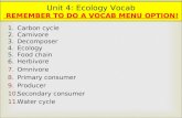 Unit 4: Ecology Vocab REMEMBER TO DO A VOCAB MENU OPTION! 1.Carbon cycle 2.Carnivore 3.Decomposer 4.Ecology 5.Food chain 6.Herbivore 7.Omnivore 8.Primary.