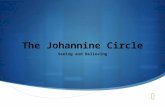 The Johannine Circle Seeing and Believing. The nature of Johannine language  Double meaning  Seeing and not seeing  Play on words  Born again/born.