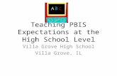 Teaching PBIS Expectations at the High School Level Villa Grove High School Villa Grove, IL.