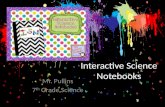 Interactive Science Notebooks Mr. Pullins 7 th Grade Science.