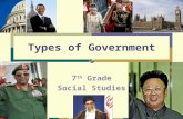 Types of Government 7 th Grade Social Studies. Compare & Contrast Various Forms of Government Describe the ways government systems distribute power: unitary,