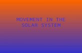MOVEMENT IN THE SOLAR SYSTEM. The sun is a huge ball of glowing gases at the center of the solar system. This star supplies light energy for the earth.