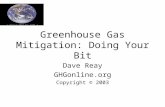 Greenhouse Gas Mitigation: Doing Your Bit Dave Reay GHGonline.org Copyright © 2003.